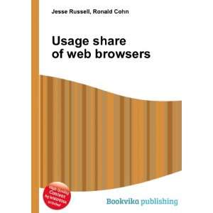  Usage share of web browsers Ronald Cohn Jesse Russell 
