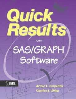   NOBLE  Quick Results with SAS/Graph Software by Art Carpenter, SAS