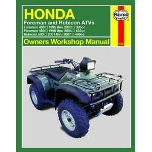 Haynes Manuals   Honda M2465