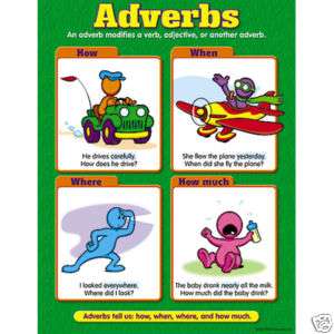 ADVERBS Parts of Speech Grammar Trend Poster Chart NEW  