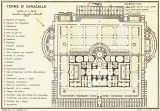 ROME Terme Di Caracalla, 1925 map  