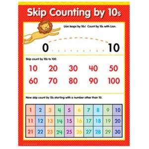   TEACHING PRESS SKIP COUNTING BY 10S MATH SM CHART: Everything Else