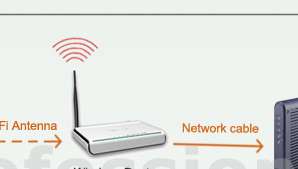 3xFoscam WiFi Wireless Pan/Tilt CCTV IP Cameras FI8918W  