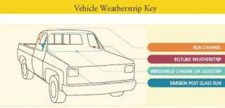   87 GMC Chevy Pickup Door Window Seal Kit   Weatherstrip, Felts  