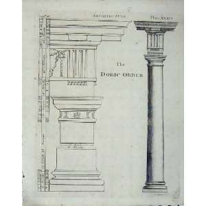    Encyclopaedia Britannica 1801 Architecture Columns