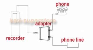 Telephone Recording Adapter for digital voice recorder  