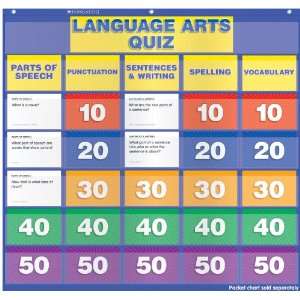   Class Quiz Grades 2 4 Pocket Chart Add ons, Multiple Colors (TF5413