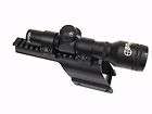 remington 870 scope mount  