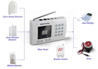 99zone Wireless Autodial Door Detector Siren Call Phone Security Alarm 