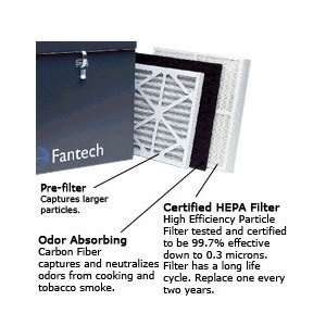 Fantech Replacement Pre Filter & Carbon Filter For CM3000  