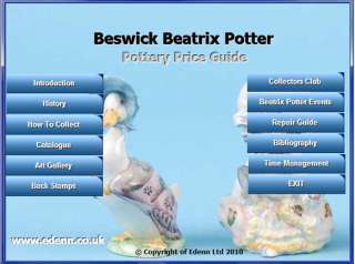 Beswick Beatrix Potter Figurines Price Guide, Catalogue  