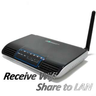 Wireless N Network Router Adapter for Xbox 360 PS3 Wii  