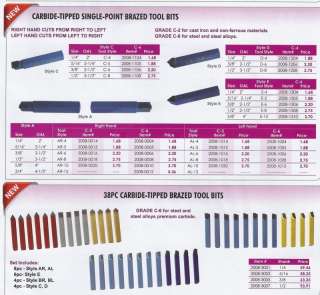   Brazed Tool Bits ALL NEW 1/4 Grade C 6 Steel Alloys Premium  