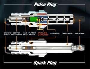  Pulstar BE 1 Pulse Plug, Pack of 2 Automotive
