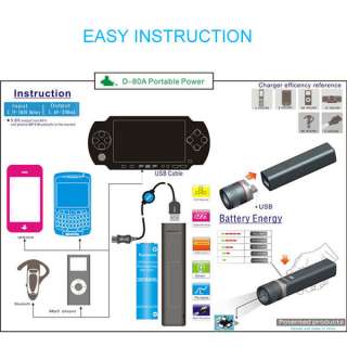 USB Portable Power/Emergency Charger for iPhone/HTC/Blackberry/Nokia 